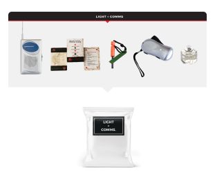 4 Person Essential Survival Kit (Option: Rolling Bag)